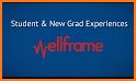 Wellframe related image