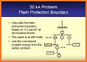 Arc Flash Calculator Labeling related image