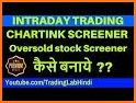 Stock Signals, Screener - NSE, BSE related image