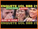 VOTAÇÃO BBB 21 PAREDÃO related image