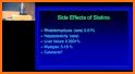 Drug Interactions related image