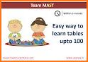 Math Tables - Learn Math Tables up to 100. related image