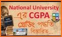 EasyCGPA - NU CGPA Calculator related image