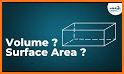 Area Calculator surface area formula related image