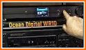 Receiver - Internet Radio related image