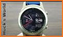 PRADO X142 - Digital WatchFace related image