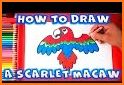 Scarlet Macaw Pictures related image