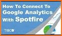 Spotfire Analytics related image