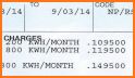 Energy Bill Estimator related image