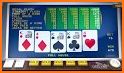 Video Poker IO related image