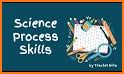 MyLatihan - Science Year 4 related image