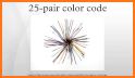 25 Pair Color Code related image