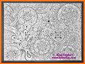 Coloring Art Book: Mandala Drawing, Painting Pages related image