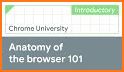 Uni Browser related image