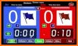 Karate Scoreboard Kumite TP related image