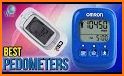 Pedometer related image