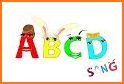 Gluglu ABC related image