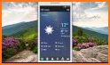 Simply Weather Widget related image