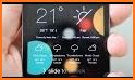 Weather report & temperature widget related image