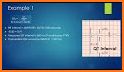 Electrocardiogram (ECG) Rhythm App: Corrected QT related image