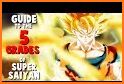 Saiyan Power 1.5 related image