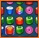 Jelly Candy - Match 3 Games & Free Puzzle 2020 related image