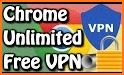 Unblocker VPN Free related image