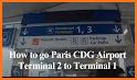 Paris CDG Airport Guide - Flight information related image