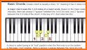 Piano Scales & Chords Free related image