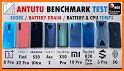 AnTuTu Benchmark Test related image