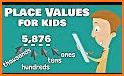 Place Value Chart related image