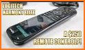 TV remote controlling related image