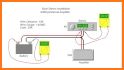 Wire Size Calculator related image