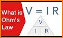 Ohm's Law - Electronics calculations related image