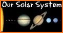 SOL.AR - Discover the solar system related image