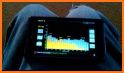 SPL and Spectrum Analyser related image