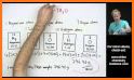 CMM | Molar Mass Calculator related image