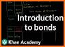 Bonds related image