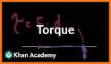 Torque Calc related image