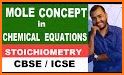 Stoichiometry Plus related image