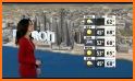 7 Days Weather Forecast Channel related image