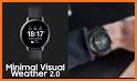 Watchface minimal v2 related image