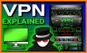 VPN Secure related image