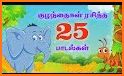 Top 25 Nursery Rhymes Videos - Offline & Learning related image