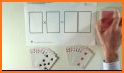 The Multiplication Tables Game related image