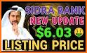 Sidra Bank related image