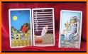 Daily Tarot Card Reading 2020 related image