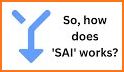 SAI PRO: Split APKs Installer related image