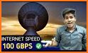 Internet Speed Check 2019 related image