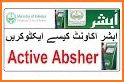 Absher related image